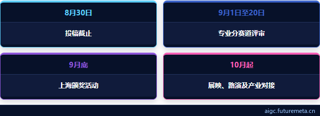 第四届上海国际AIGC创新大赛关键时间点